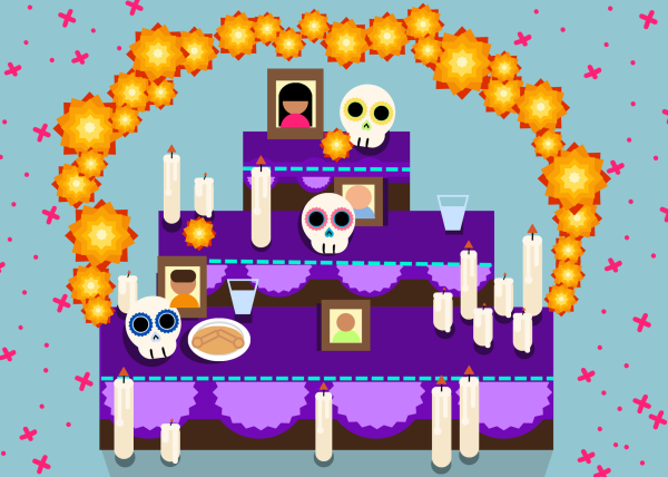 Celebrating Dia de Muertos