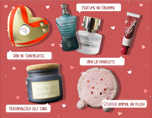 Guide to Make a Valentine’s Day Gift Basket